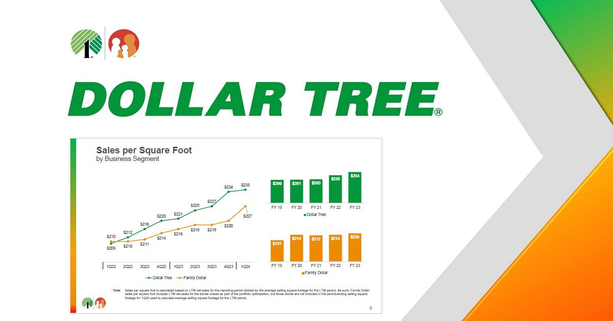 2024-06-09 Dollar Tree - FQ1 2025 Earningsjpg