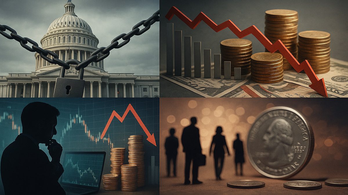 2025-10-08 US Shutdown Affect on the Economy and Markets